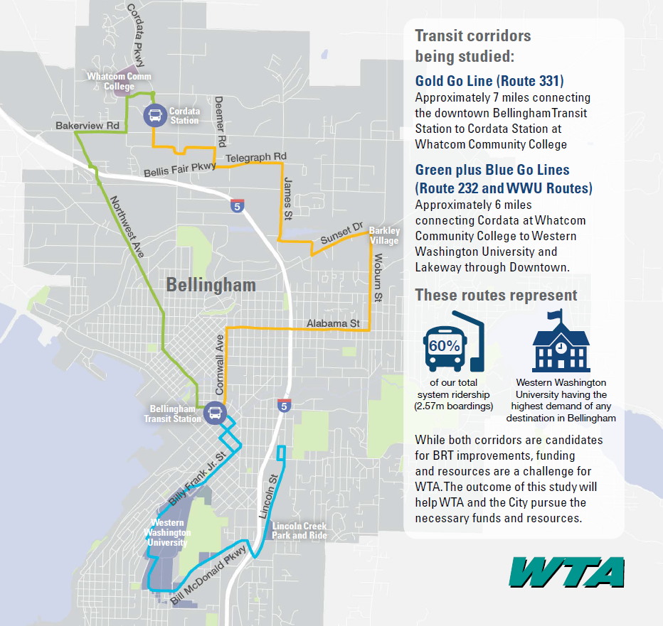 A map showing As part of WTA's Rapid Transit Study, the Blue and Green GO Lines could be connected in a crosstown corridor.