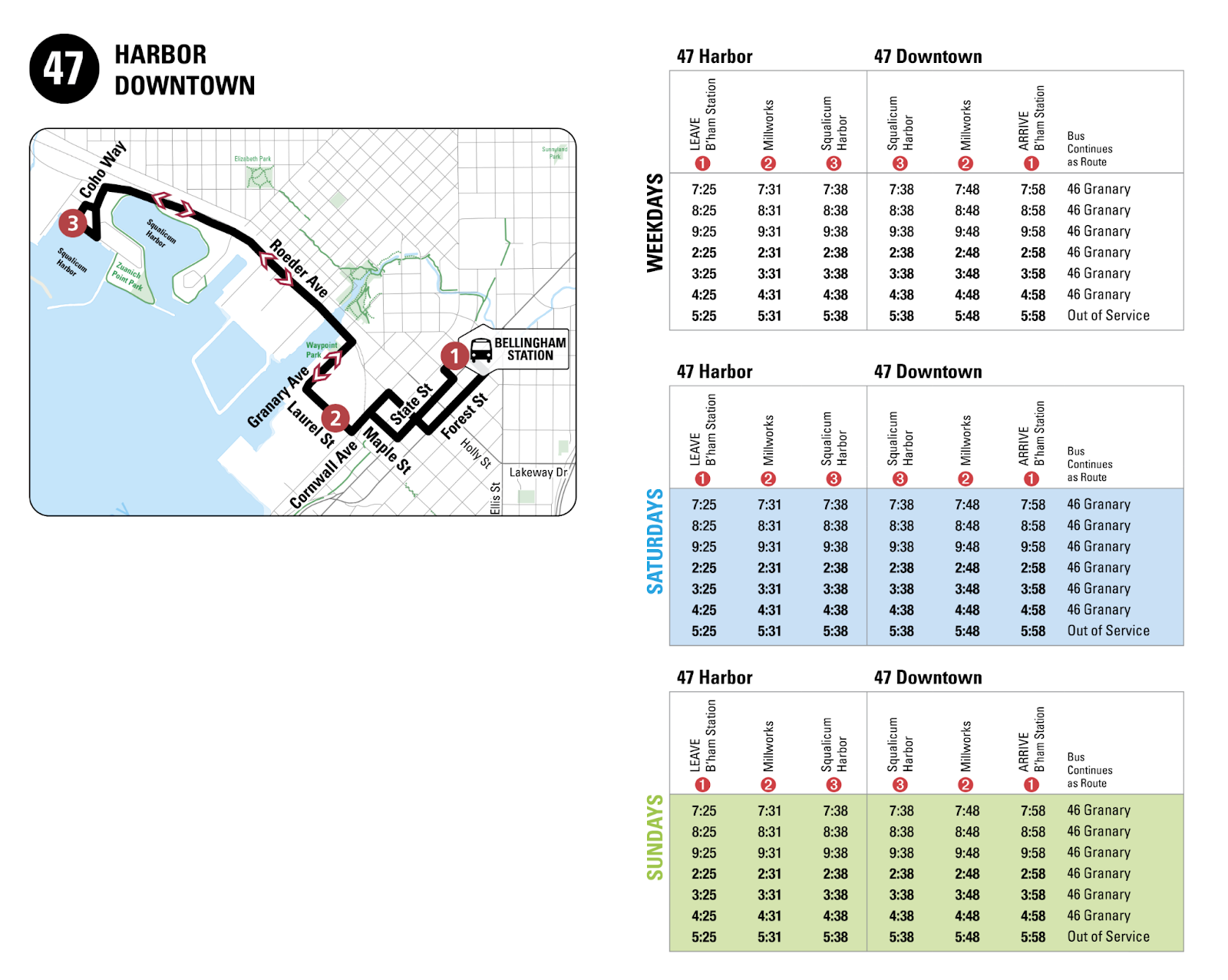 A route diagram and schedule for Route 47 (Harbor).